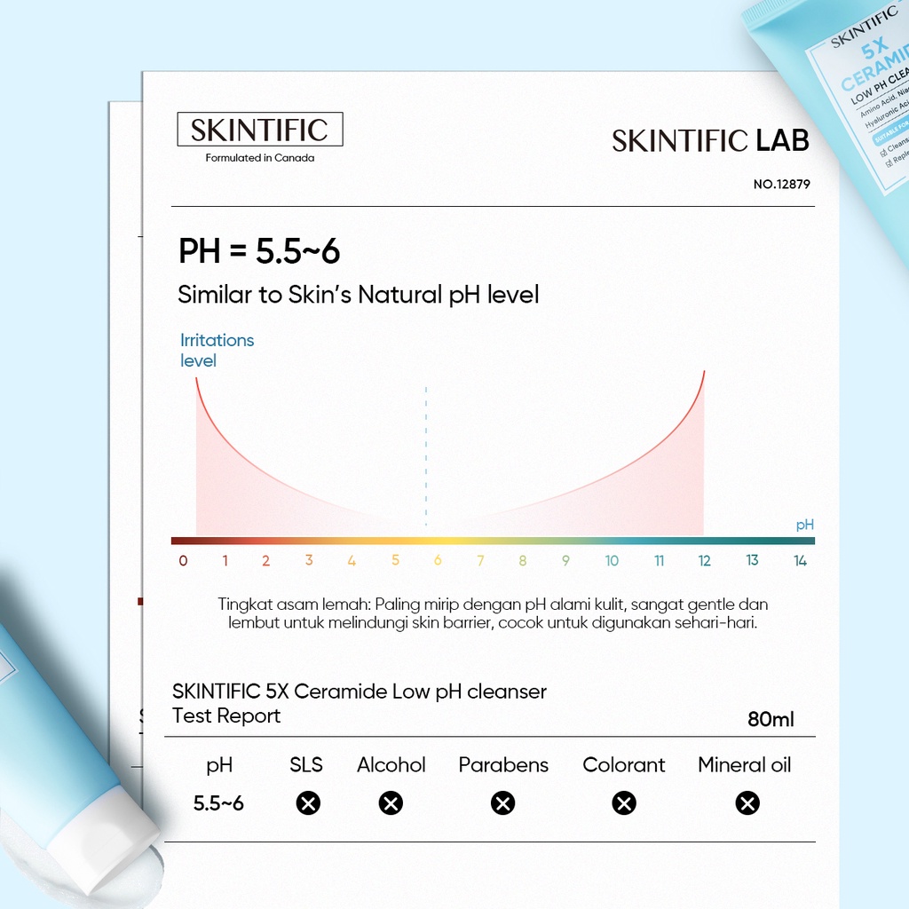 [BPOM] Skintific 5X Ceramide Face Wash Low ph Gentle Cleanser 80g Facial Wash Foam Sabun Cuci Muka Mencerahkan dan Melembabkan Wajah Suit for Sensitive skin Kulit