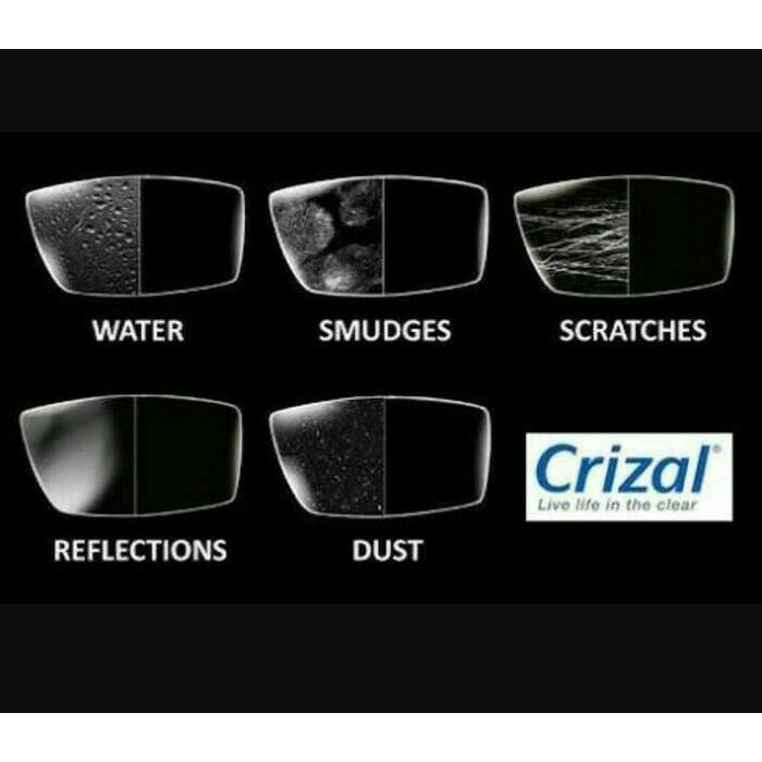 Lensa Essilor crizal Alize kacamata Minus Cylinder kaca mata