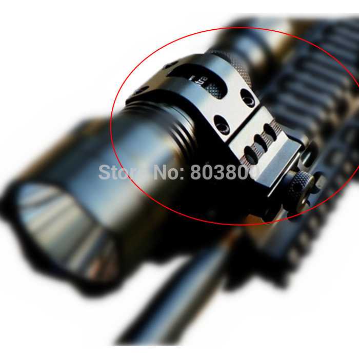 IDN TOOLS - Gun Mount Senter 25.4mm - HS-FM001
