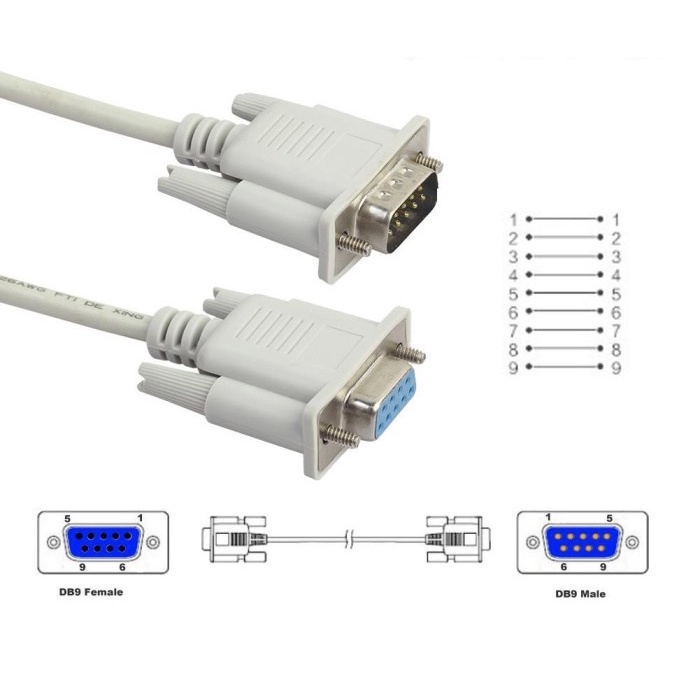 KABEL SERIAL DB9 (RS232) MALE TO FEMALE 1.5M / 1.5 M / 1.5 METER