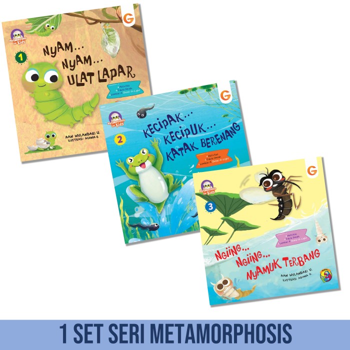 

TERMURAH Buku Anak Islami Seri Metamorphosis For Kids 1 Set 3 Buku Gema Insani BR222