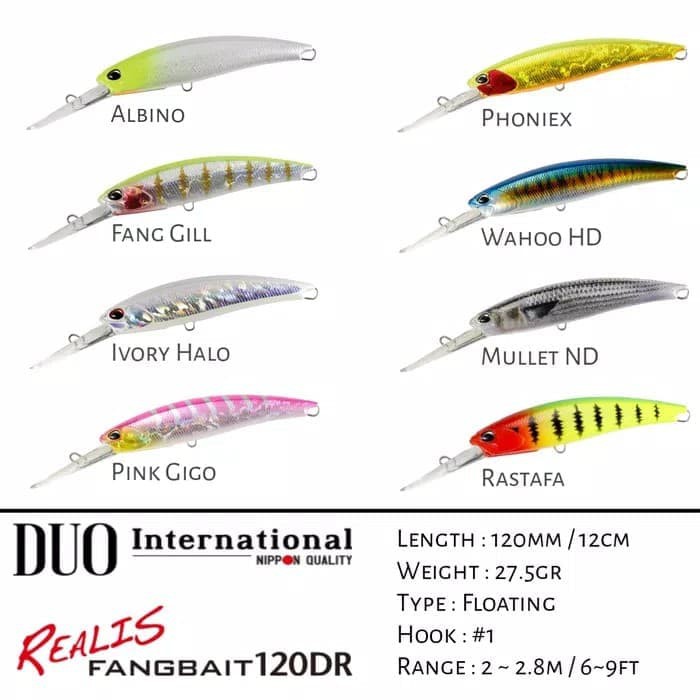 Dijual  Duo Realis Fangbait 120DR  Murah