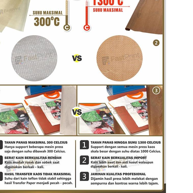 ♜ Kertas Teflon Tahan Panas Alas Mesin Press ❅