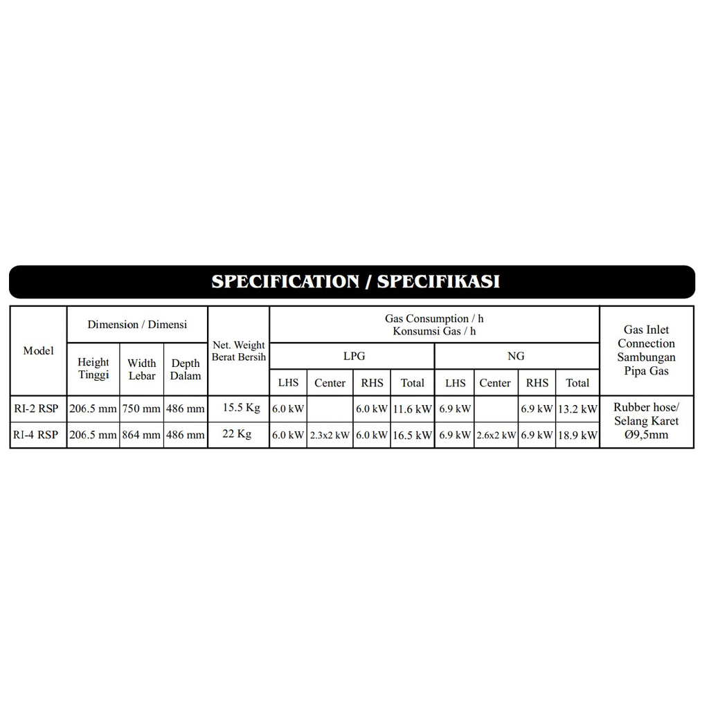 Rinnai RI-4RSP Kompor Gas 4 Tungku Stainless Steel Seri Komersial RI 4RSP / RI4RSP / RI 4 RSP / RI-4 RSP / RI4 RSP