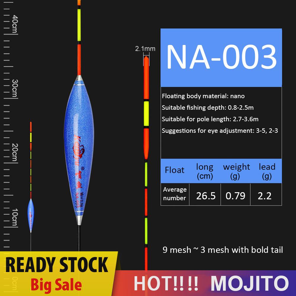 Alarm Gigitan Ikan Dengan Sensor Gravitasi Untuk Memancing