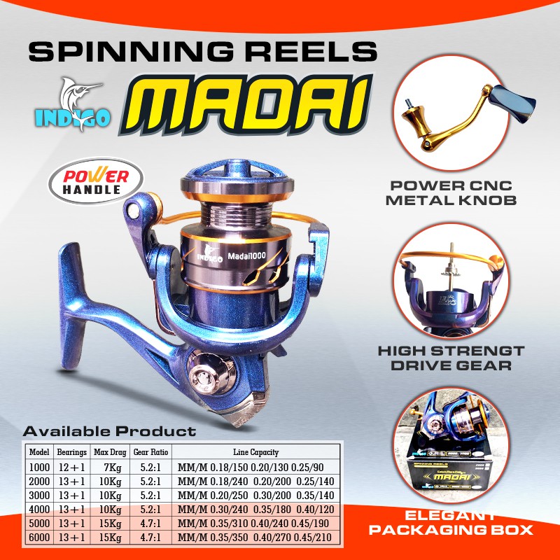 Reel Madai Series Japan Quality 14 Ball Bearing (Power Handle)