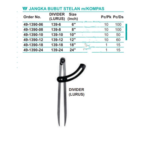 

Jangka bubut stelan wipro DIVIDER (lurus) M/kompas