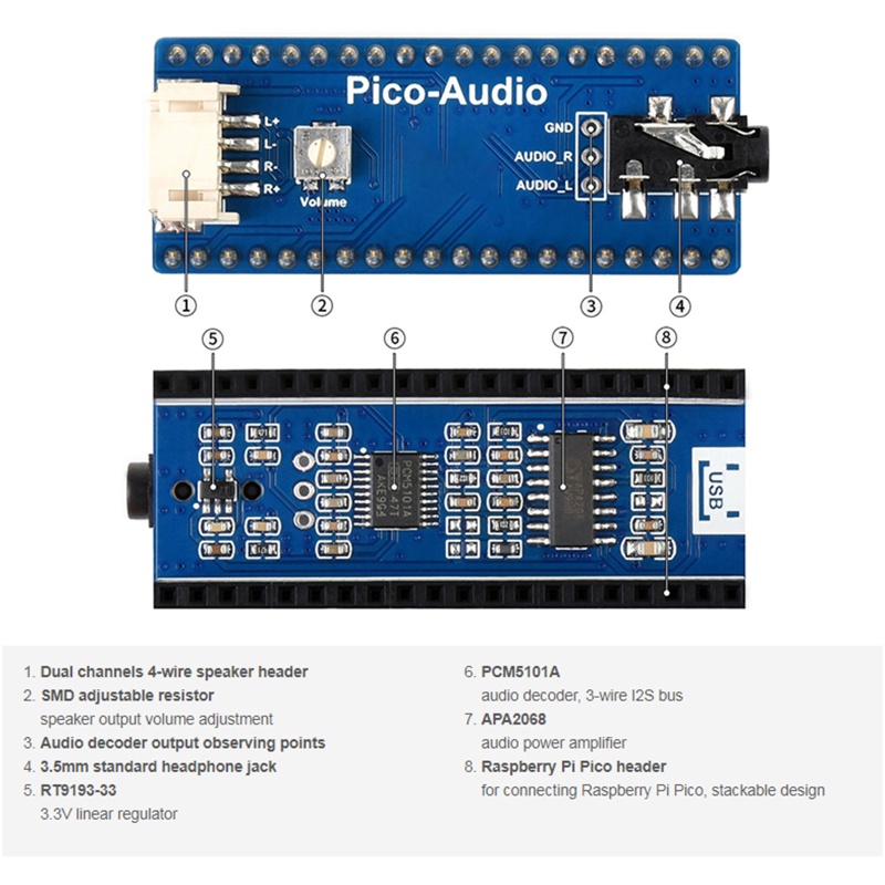 Btsg Modul Ekspanding Pico-audio Dengan Header Raspberry Pi Pico Standar Mendukung Raspberry Pi Pico Series Dengan Speaker