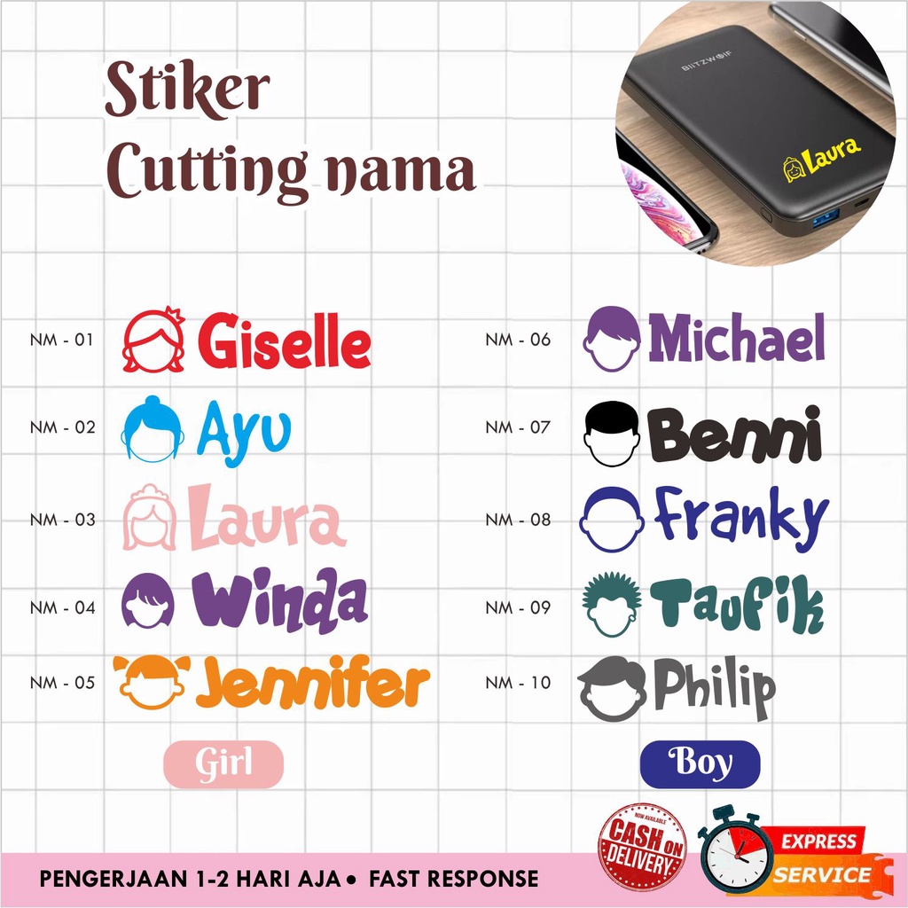 

Stiker Cutting Nama Waterproof Karakter Anak