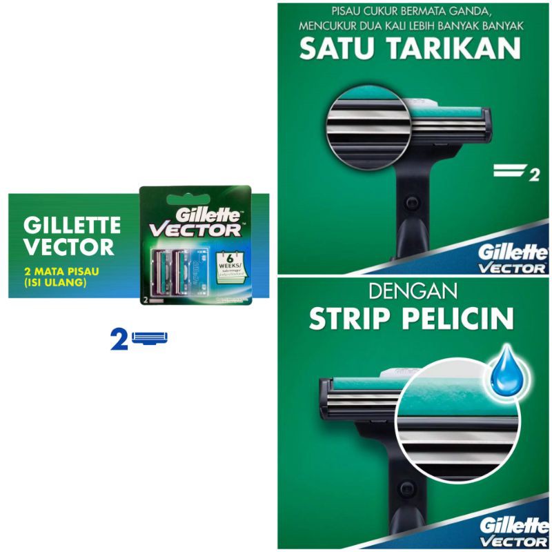 Gillette Alat Cukur Vector Isi 2 Refill Pisau Cukur Isi Ulang/Import / bintang grosir