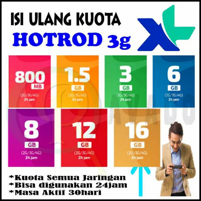 ISI ULANG KUOTA XL HOTROD 24 JAM DI SEMUA JARINGAN 30 HARI