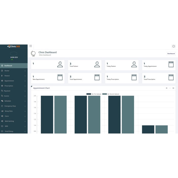Program Clinic365 Clinic Management System