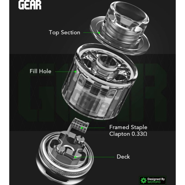 wotofo gear v2 rta