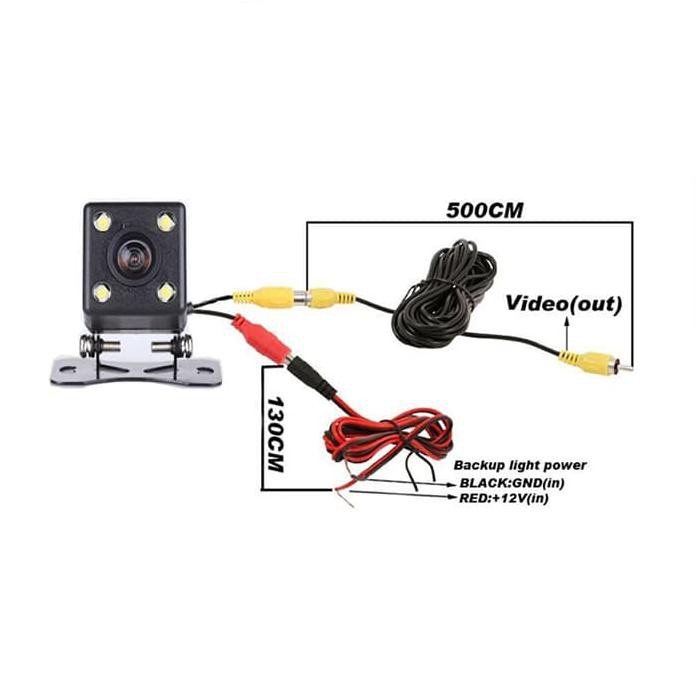 Kamera Mundur Belakang Mobil