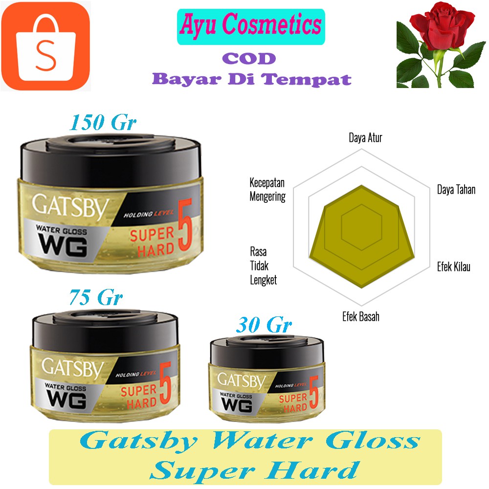 Gatsby water  Gloss Super Hard