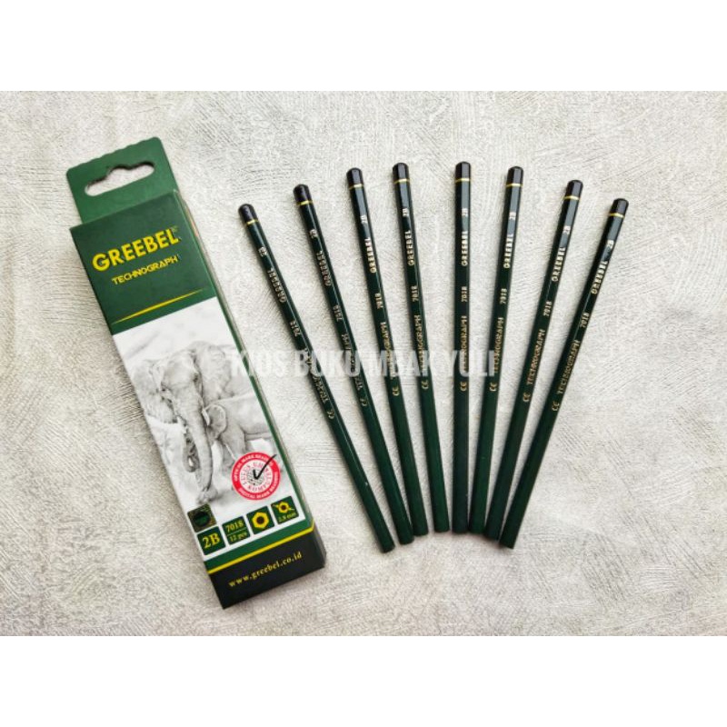 

Ecer Pensil 2B Greebel