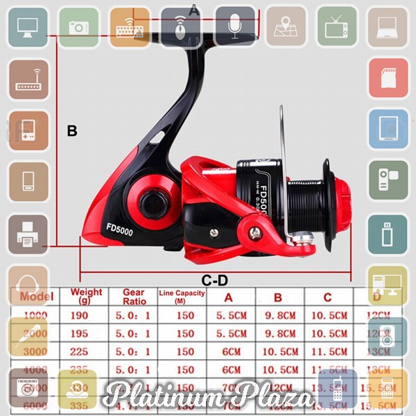 LIEYUWANG FD3000 Reel Pancing 12+1 Ball Bearing - Red`3L4C3A-