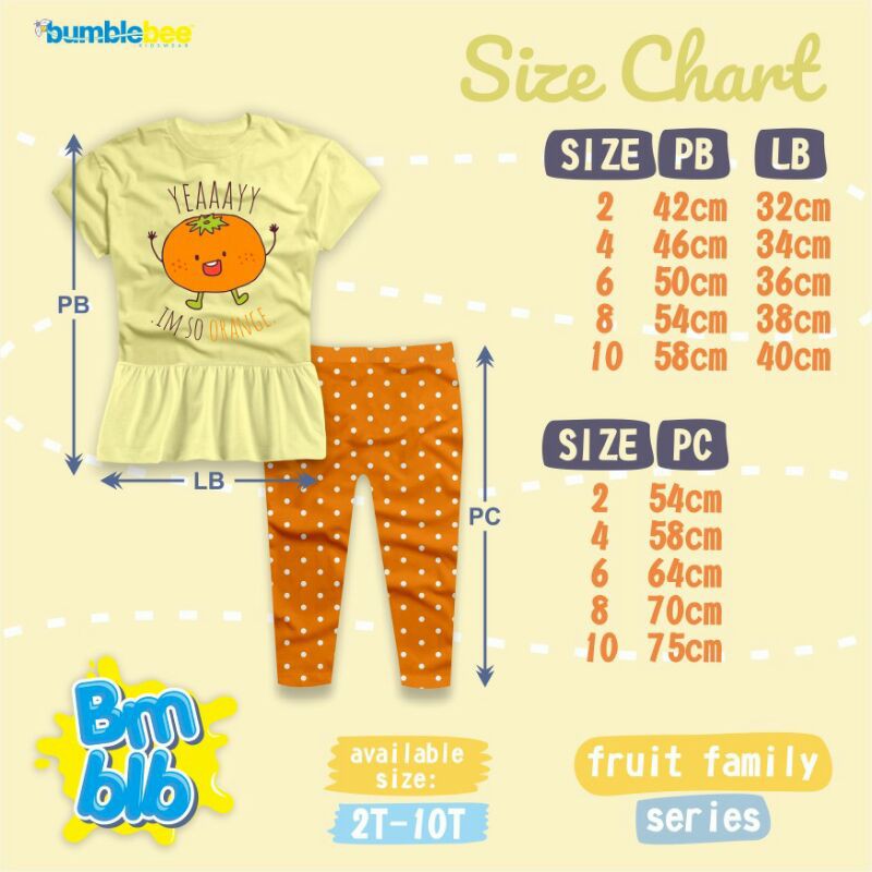 III READY III Bumblebee Set Rempel Fruit Family IIIII