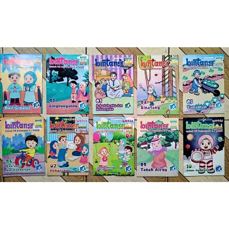 PAKET,MAJALAH/SEPAKET,10,BUKU,TEMA/TK,PAUD,RA/KELOMPOK,A.UMUM