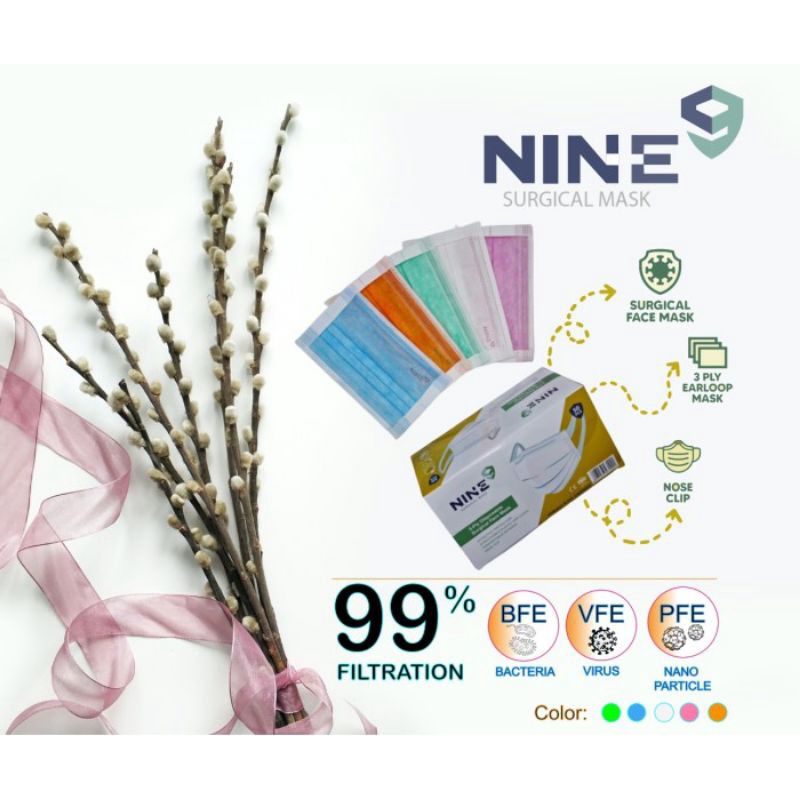 Masker Nine 50pcs medis medical surgery surgical face mask tali lebar 3ply 3lapis earloop nose clip 