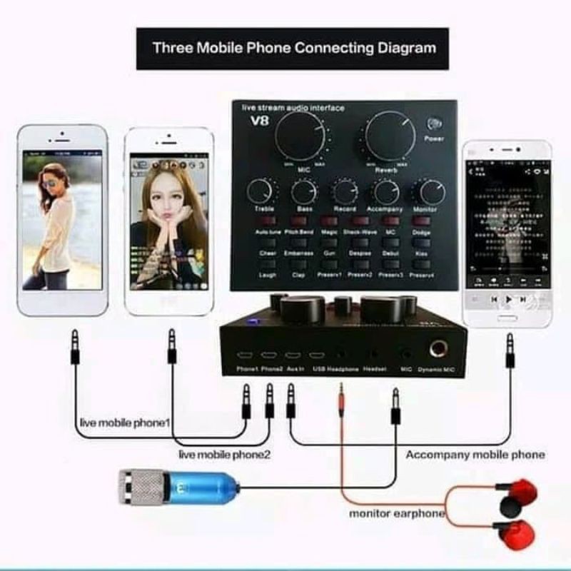 Paket Mic BM800 Soundcard Soundcard V8 Stand Meja Home Recording