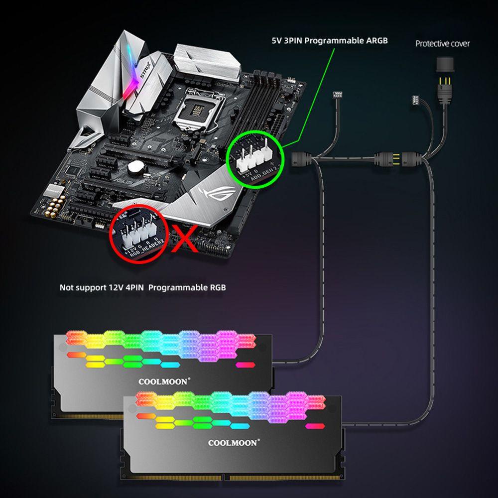 Preva Radiator Komputer ARGB 5V 3PIN Cooler