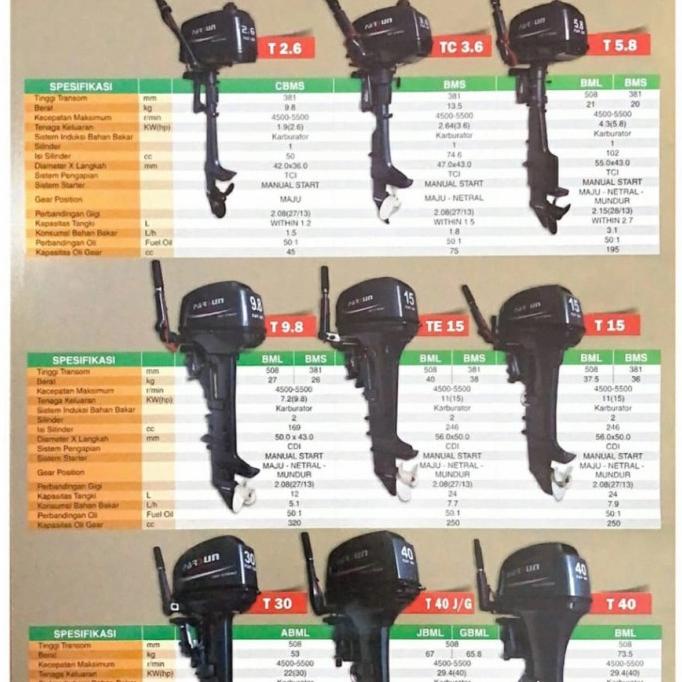 Mesin Tempel Perahu 9.8 Pk 2 Tak Parsun