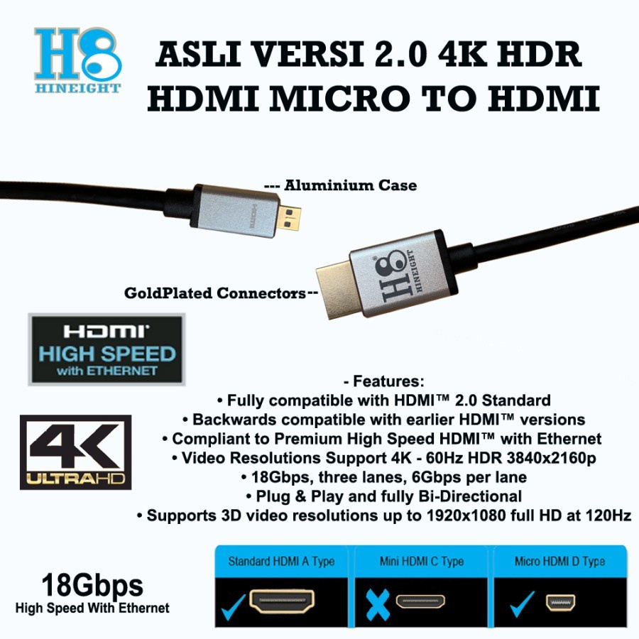 Kabel Micro HDMI To HDMI 1,5 Meter Versi 2.0 Ultra HD 4K 2160P@ 60Hz HDR (HINEIGHT(H8)) - H8-HD15M