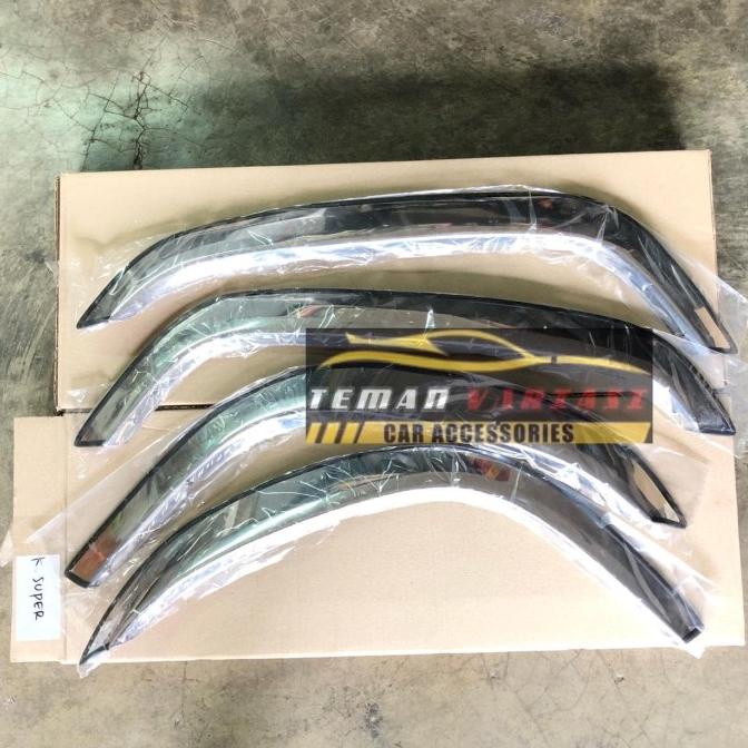 Over Fender Trim List Lis Atas Ban Mobil Toyota Kijang Super Stenliss