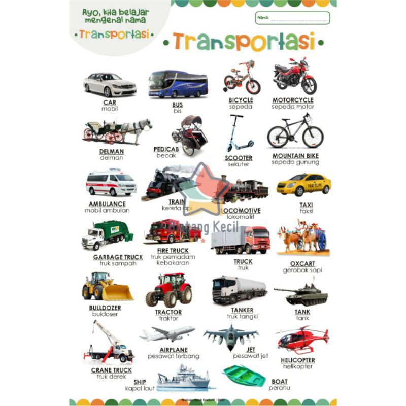 Poster Transportasi / Kartu Pintar / Mengenal Transportasi