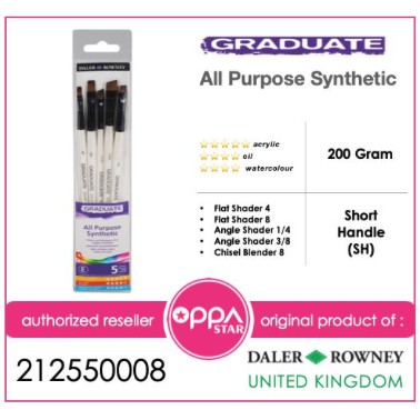 

Kuas Lukis Set High Quality Daler Rowney Graduate Brush SH 212550008