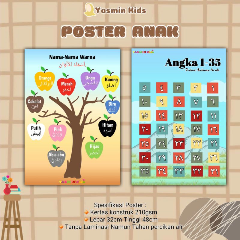 

poster edukasi anak, bayi TK SD