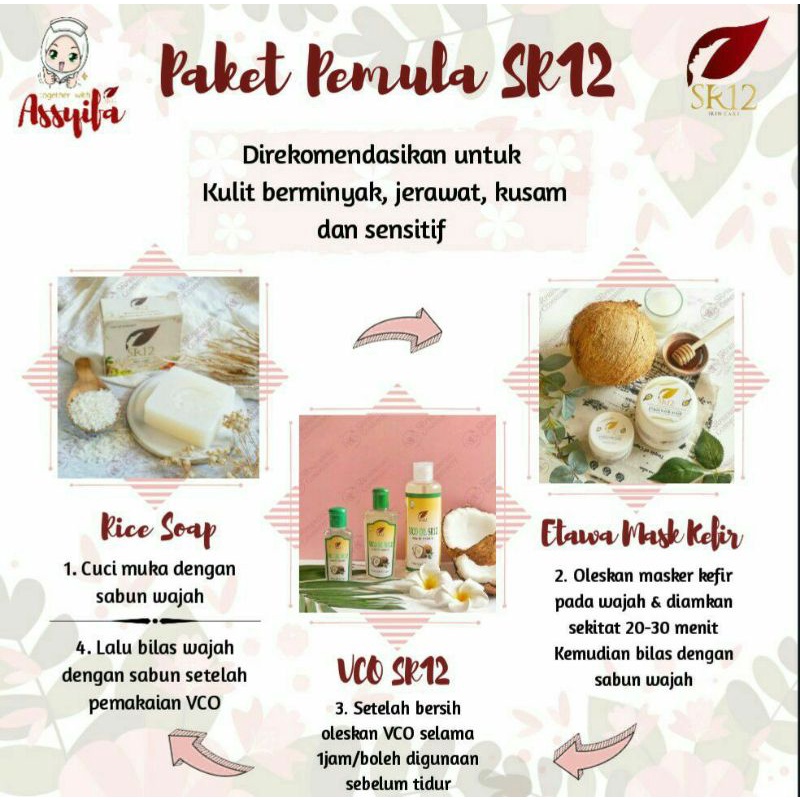 Paket Pemula SR12
