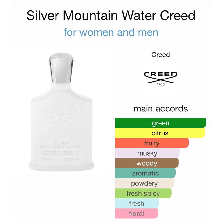 SilverMountain Water by Creed