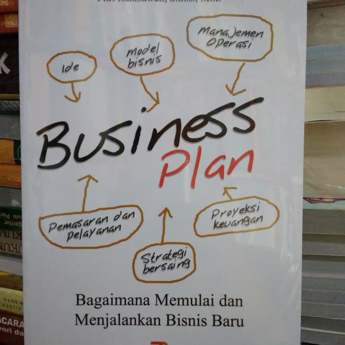 

Dijual BUSINESS PLAN Diskon