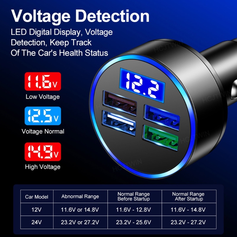 Zzz Adapter Charger Mobil 4 Port USB 3.1A 5V Fast Charging Universal