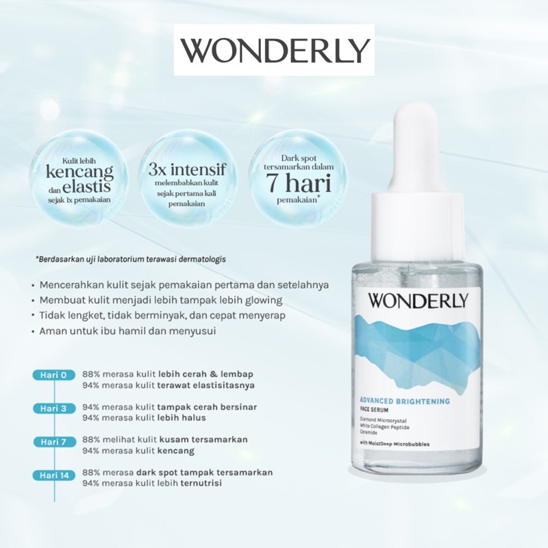 WONDERLY Advanced Brightening Face Serum | Acne &amp; Brightening Treatment Serum