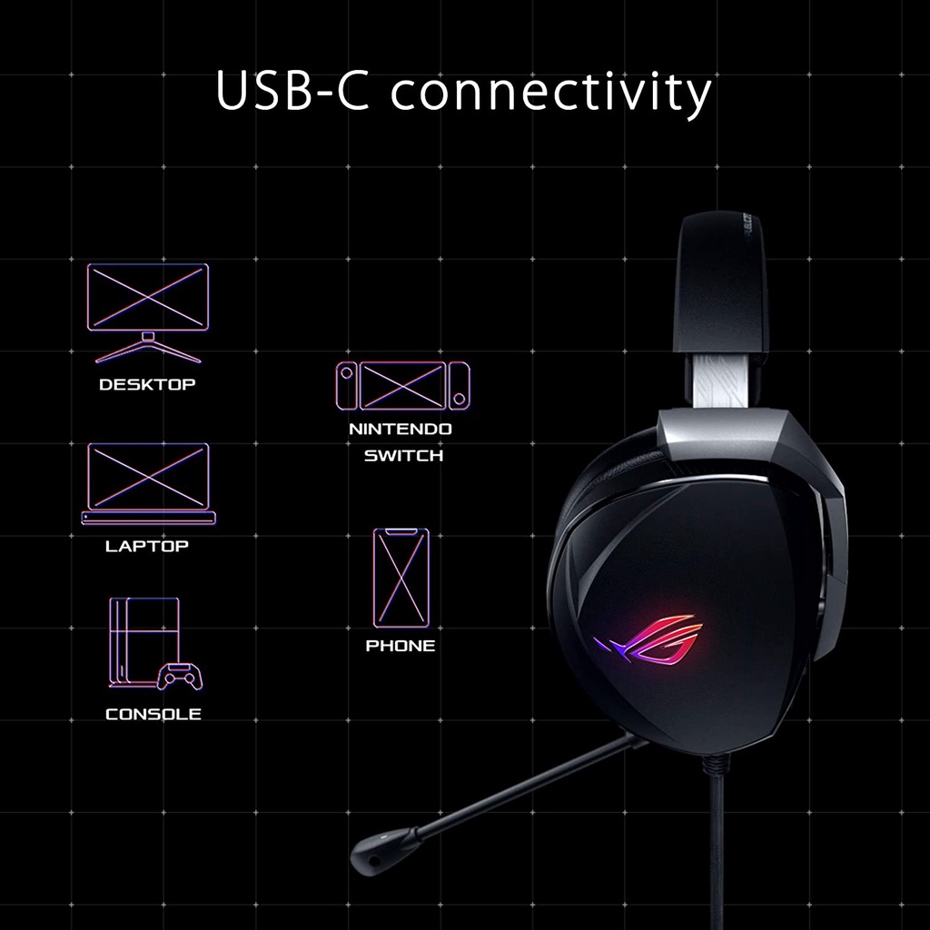 Asus ROG Theta RGB 7.1 Surround Sound Gaming Headset