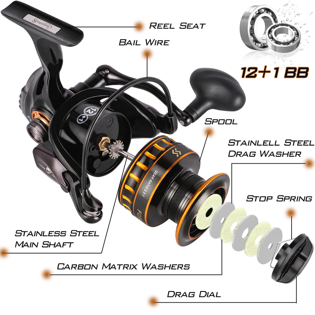 Sougayilang 1000-5000 Series Spinning Fishing Reel dengan Gratis Spool Cup 12 + 1BB Max Drag 30KG Super Strong Fishing Reel