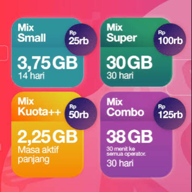 Kuota Tri Mix Small 5gb 2 75gb 3gb 3 75gb Shopee Indonesia