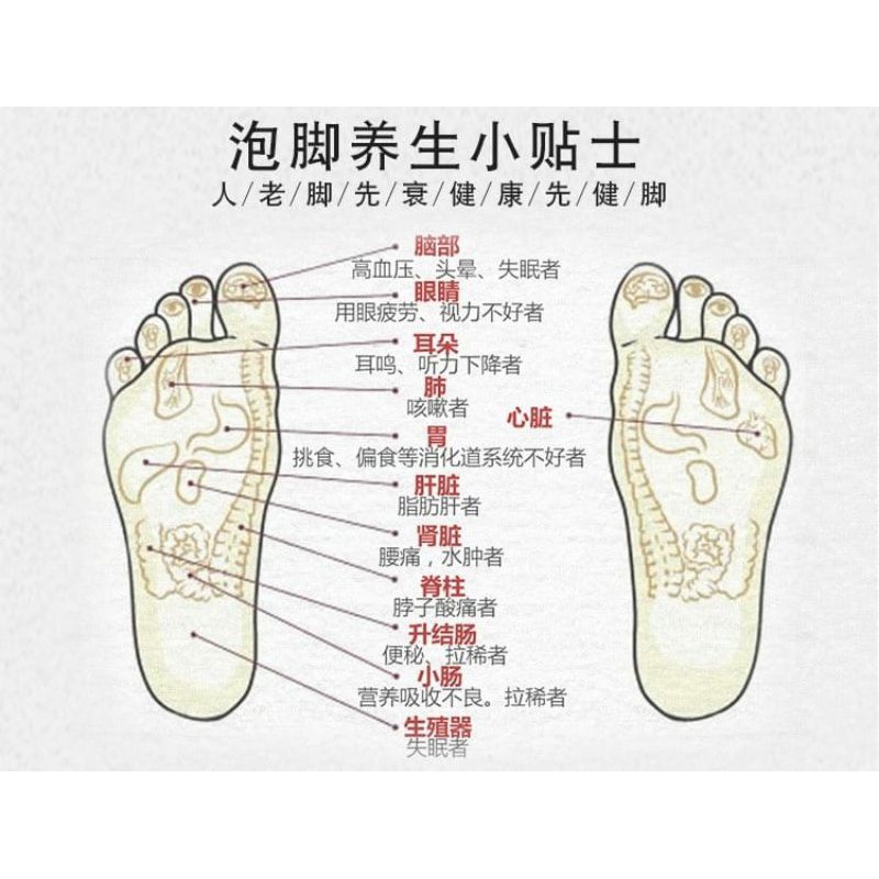 Ramuan Herbal China rendam kaki Ai Cao isi 30pcs / rendam kaki lao bei jing