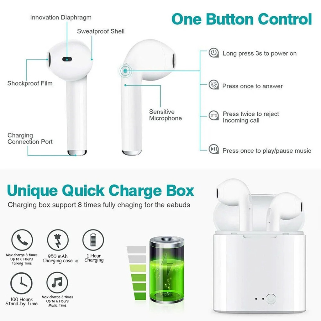 Headset Bluetooth TWS i12 Wireless Handsfree i7s Earphone
