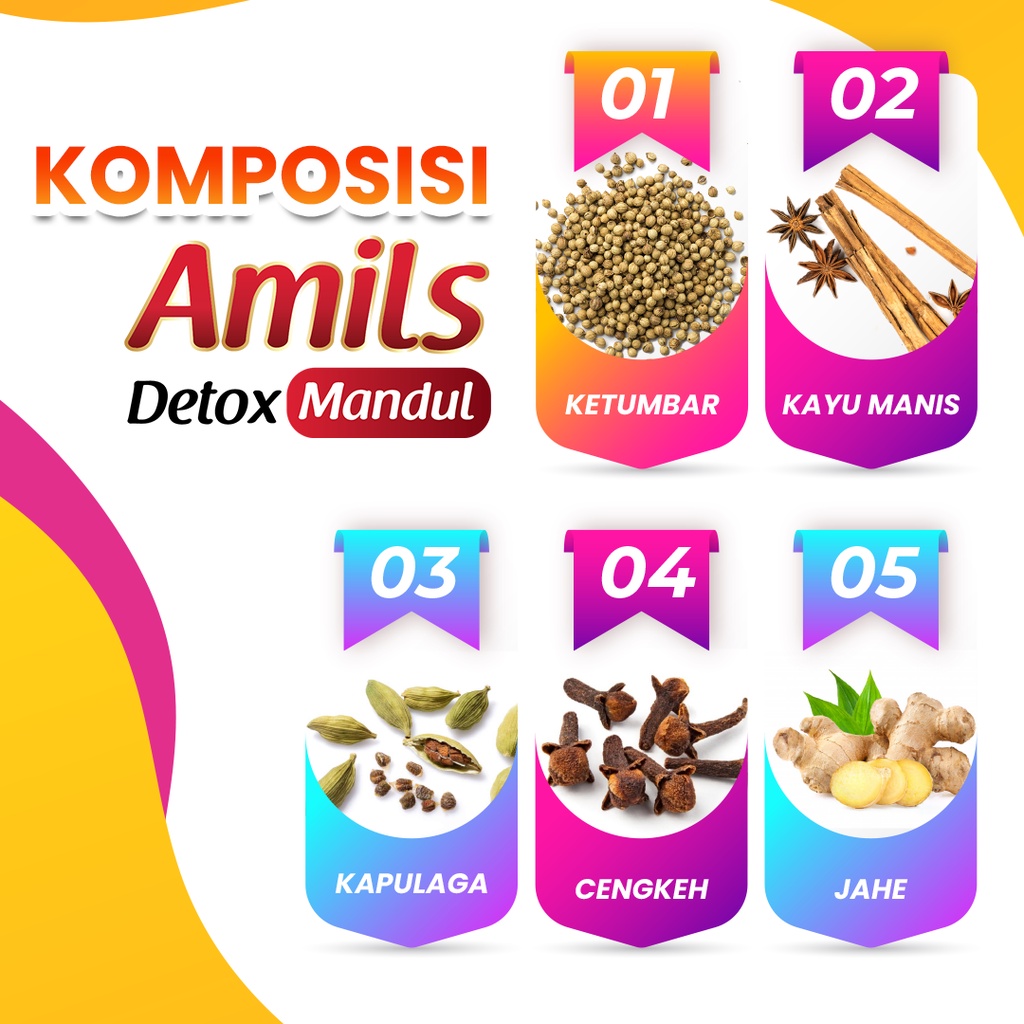 Amils Detox Mandul Mencegah Kemandulan Pria Dan Wanita Menjaga Hormon Pria Dan Wanita