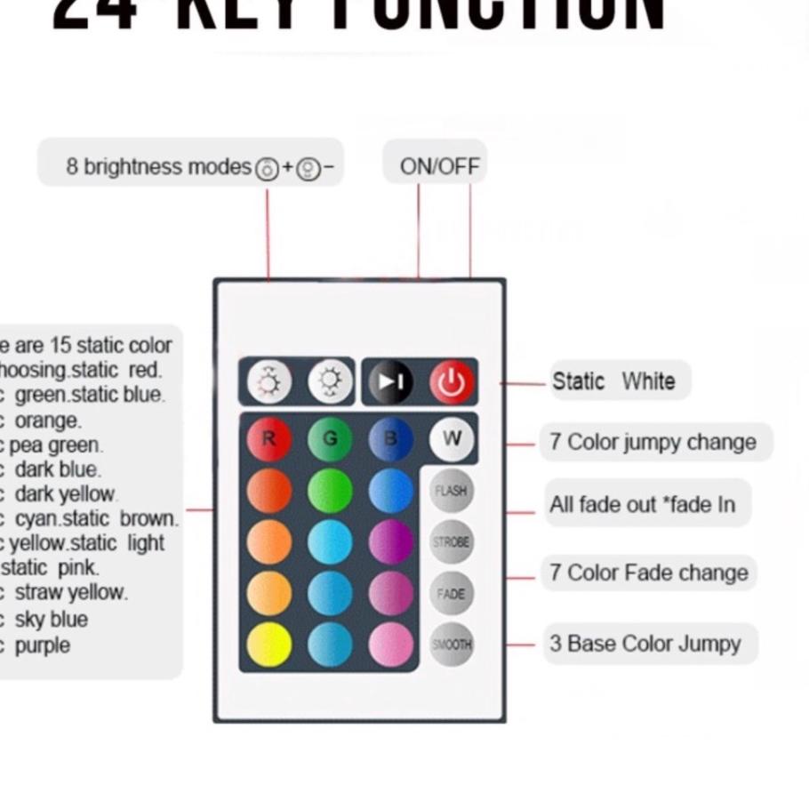 lampu led strip RGB/lampu hias RGB 5Meter Merek Hakamitsu .