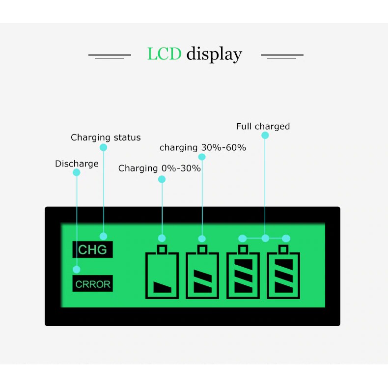 [ORIGINAL] Charger Baterai 4 Slot battery Cas Display LCD Batu Batrai Casan AA AAA NiMh NiCd C903W