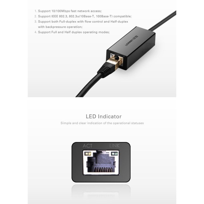 UGREEN Network Adapter USB 2.0 (Up to 480 Mbps) - CR110