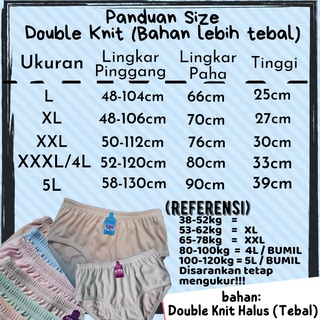 6 Pcs &amp; 12 Pcs Celana Dalam Wanita Jumbo 5L 4L 3L XL CD Ibu Hamil Big Size Elastis CD Wanita BB 40kg - 130 kg