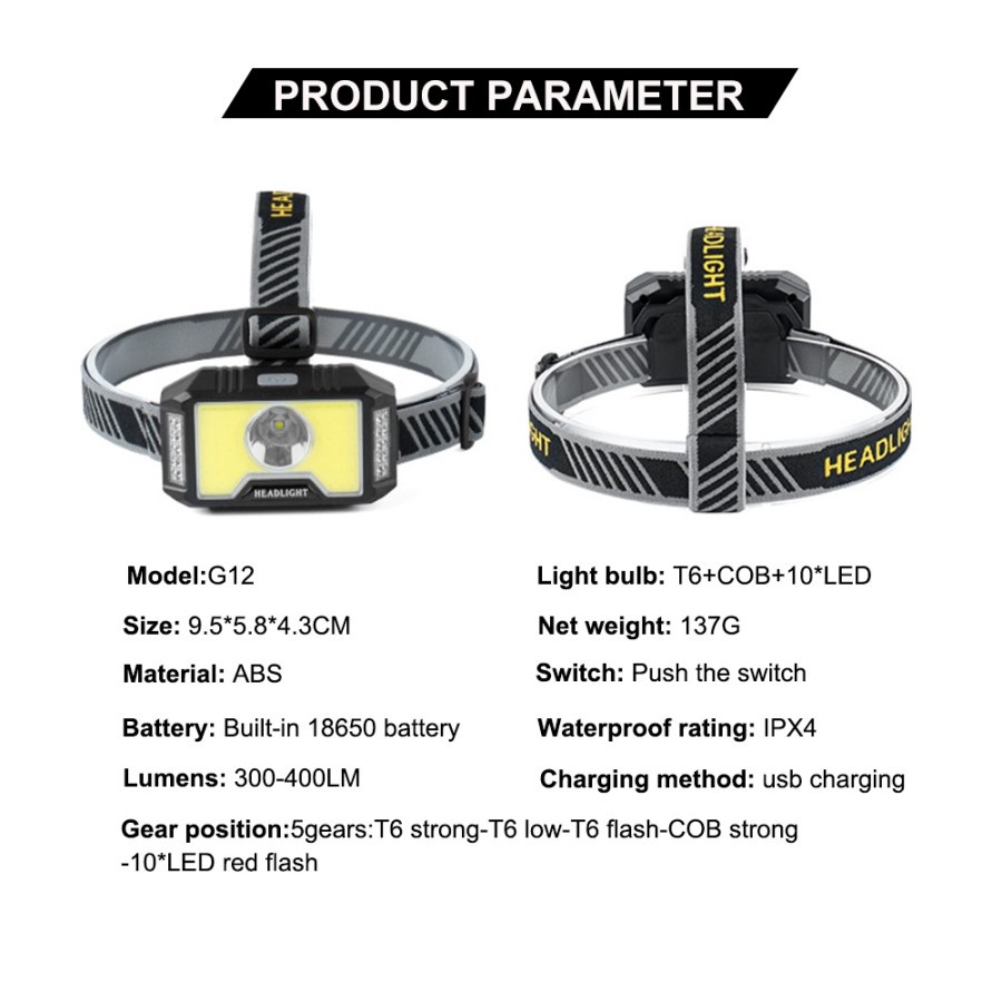 Barangunik2021-Senter Kepala 5Mode USB Rechhargeable Senter Kepala Multifunsional G12