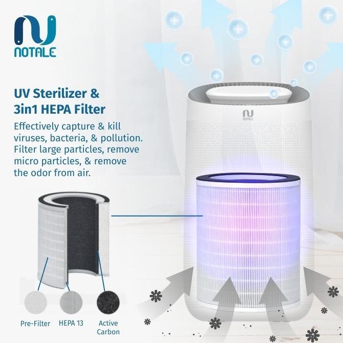 Notale Replacement HEPA Filter Pengganti For Air Purifier Notale