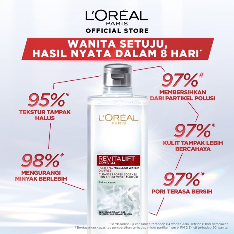 L'OREAL REVITALIFT CRYSTAL PURIFYING MICELLAR WATER 400ML